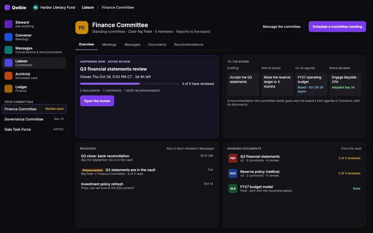 A finance committee's home with its review, messages, working documents and recommendations to the board, on a demo board